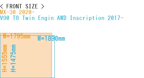 #MX-30 2020- + V90 T8 Twin Engin AWD Inscription 2017-